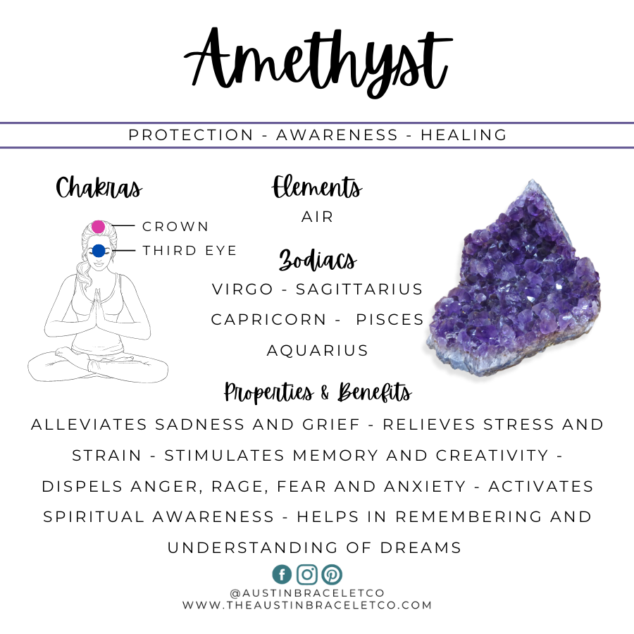 Hope | Amethyst & Lava Diffuser Bracelet