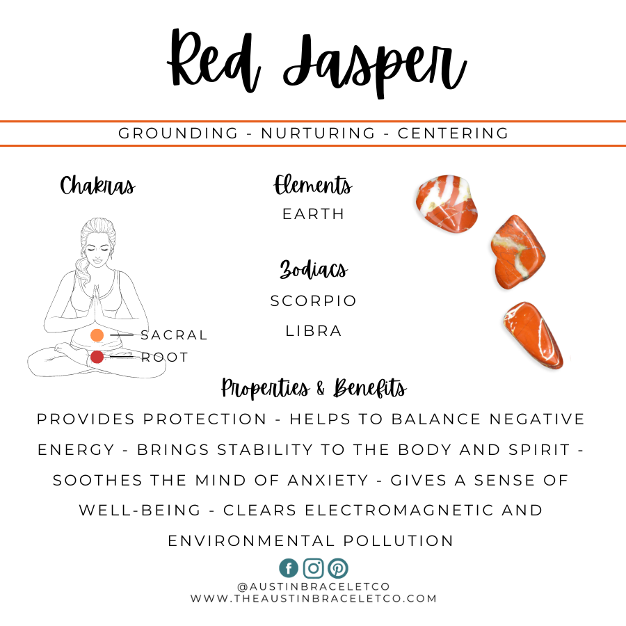 Grounded | Jasper & Lava Men's Diffuser Bracelet