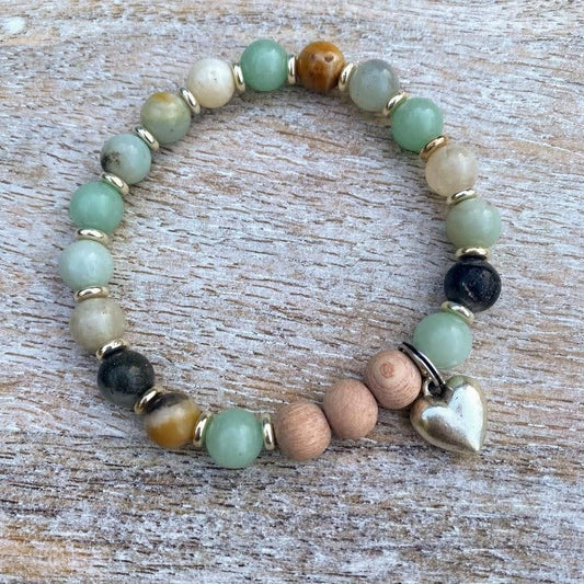 Amazonite - a gemstone for courage and emotional healing
