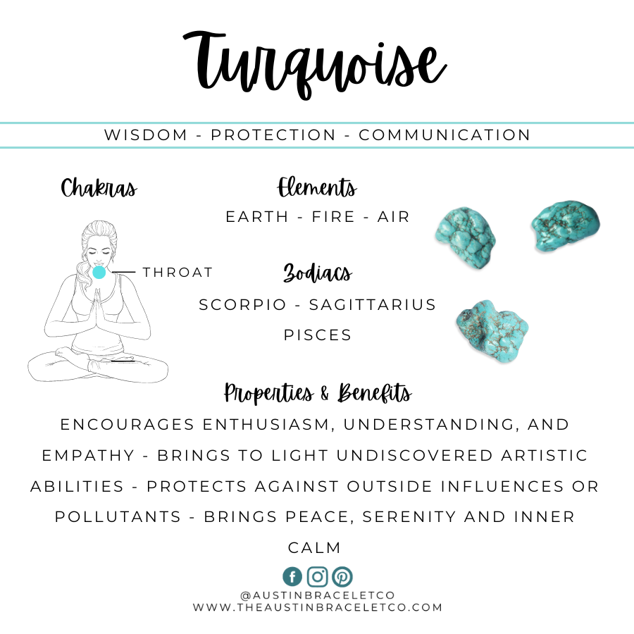 Thunderbird |  Turquoise & Bayong Wood Charm Diffuser Bracelet
