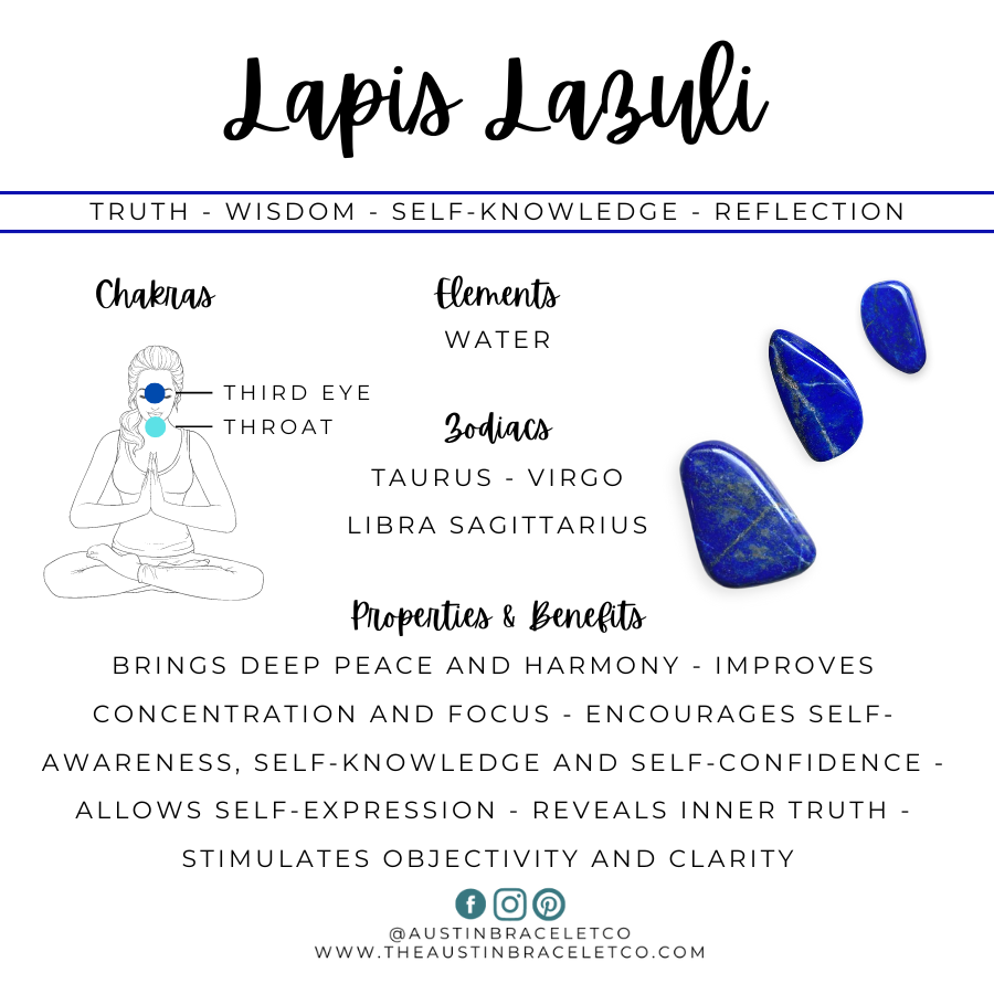 Lapis shop lazuli chakra